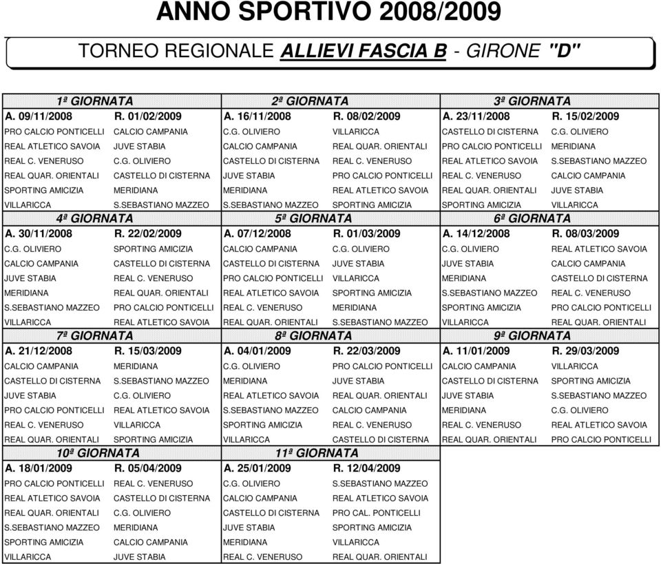 ORIENTALI CASTELLO DI CISTERNA JUVE STABIA PRO CALCIO PONTICELLI REAL C. VENERUSO CALCIO CAMPANIA SPORTING AMICIZIA MERIDIANA MERIDIANA REAL ATLETICO SAVOIA REAL QUAR.