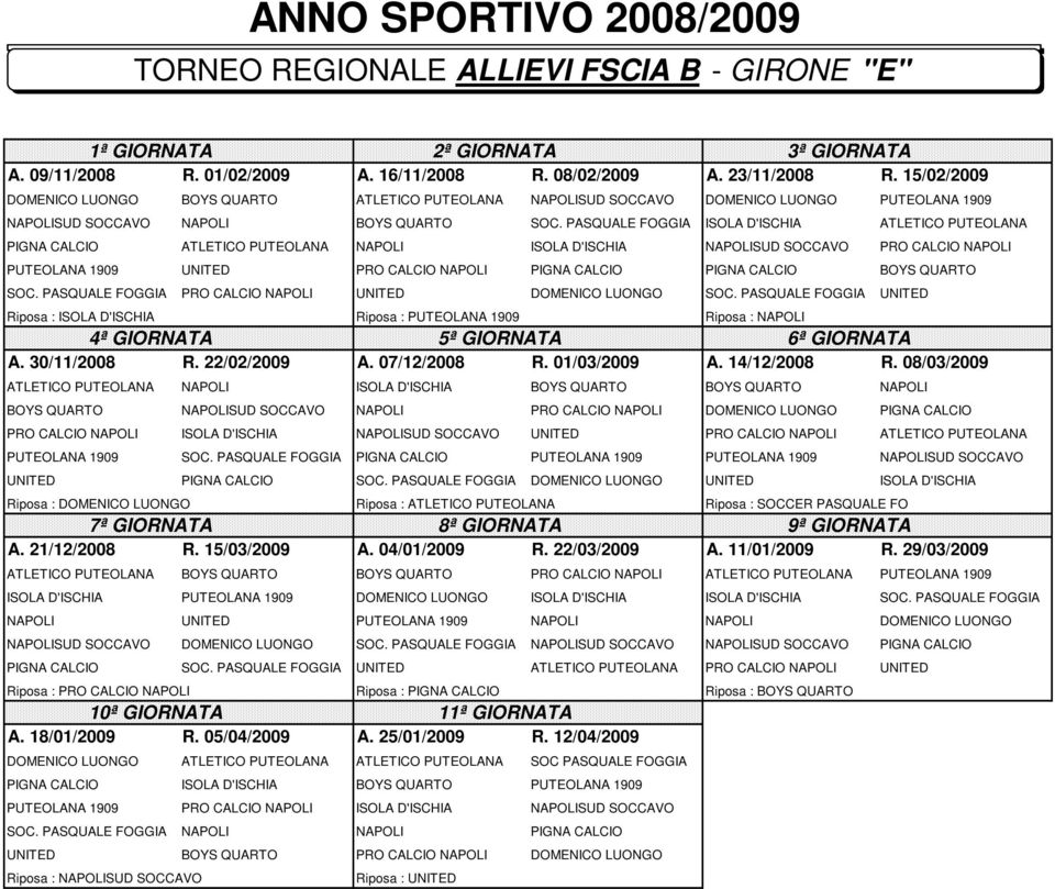 PASQUALE FOGGIA ISOLA D'ISCHIA ATLETICO PUTEOLANA PIGNA CALCIO ATLETICO PUTEOLANA NAPOLI ISOLA D'ISCHIA NAPOLISUD SOCCAVO PRO CALCIO NAPOLI PUTEOLANA 1909 UNITED PRO CALCIO NAPOLI PIGNA CALCIO PIGNA