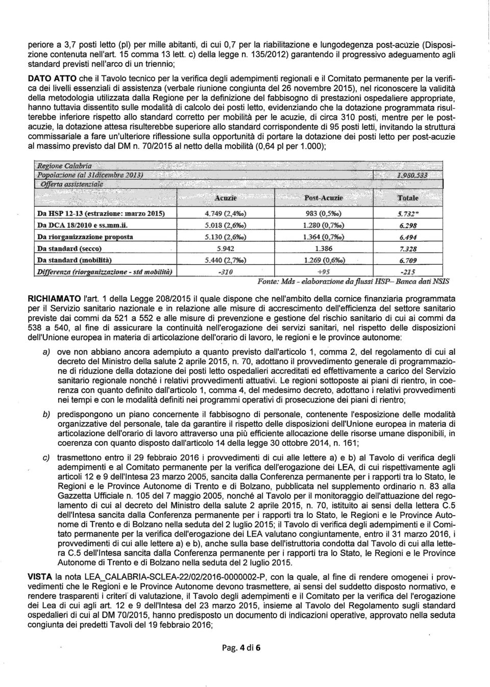 per la verifica dei livelli essenziali di assistenza (verbale riunione congiunta del 26 novembre 2015), nel riconoscere la validità della metodologia utilizzata dalla Regione per la definizione del