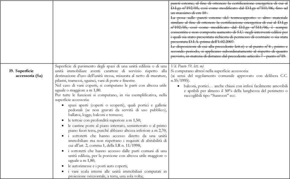 Per tutte le funzioni si computano, in via esemplificativa, nella superficie accessoria: spazi aperti (coperti o scoperti), quali portici e gallerie pedonali (se non gravati da servitù di uso