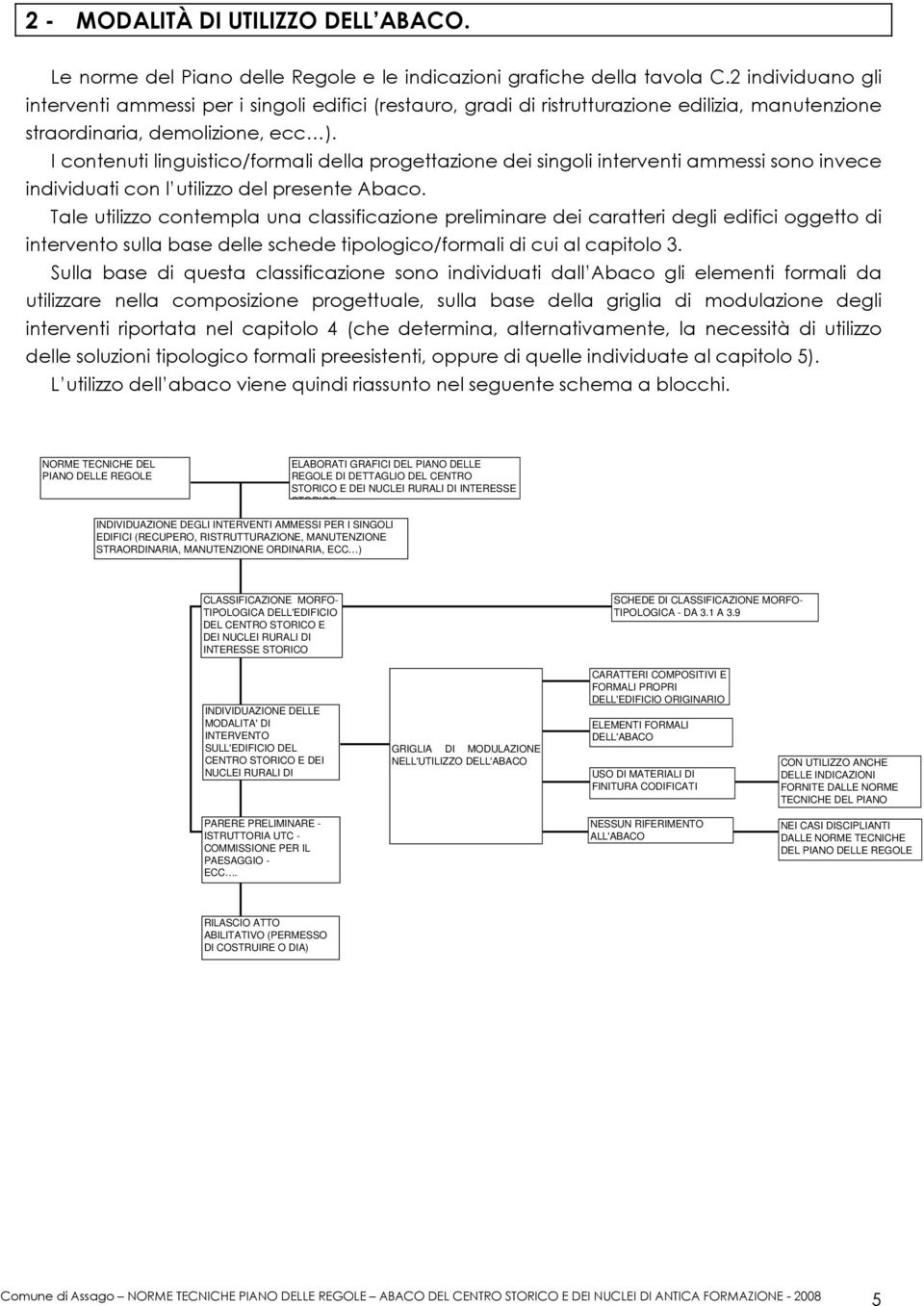 I contenuti linguistico/formali della progettazione dei singoli interventi ammessi sono invece individuati con l utilizzo del presente Abaco.