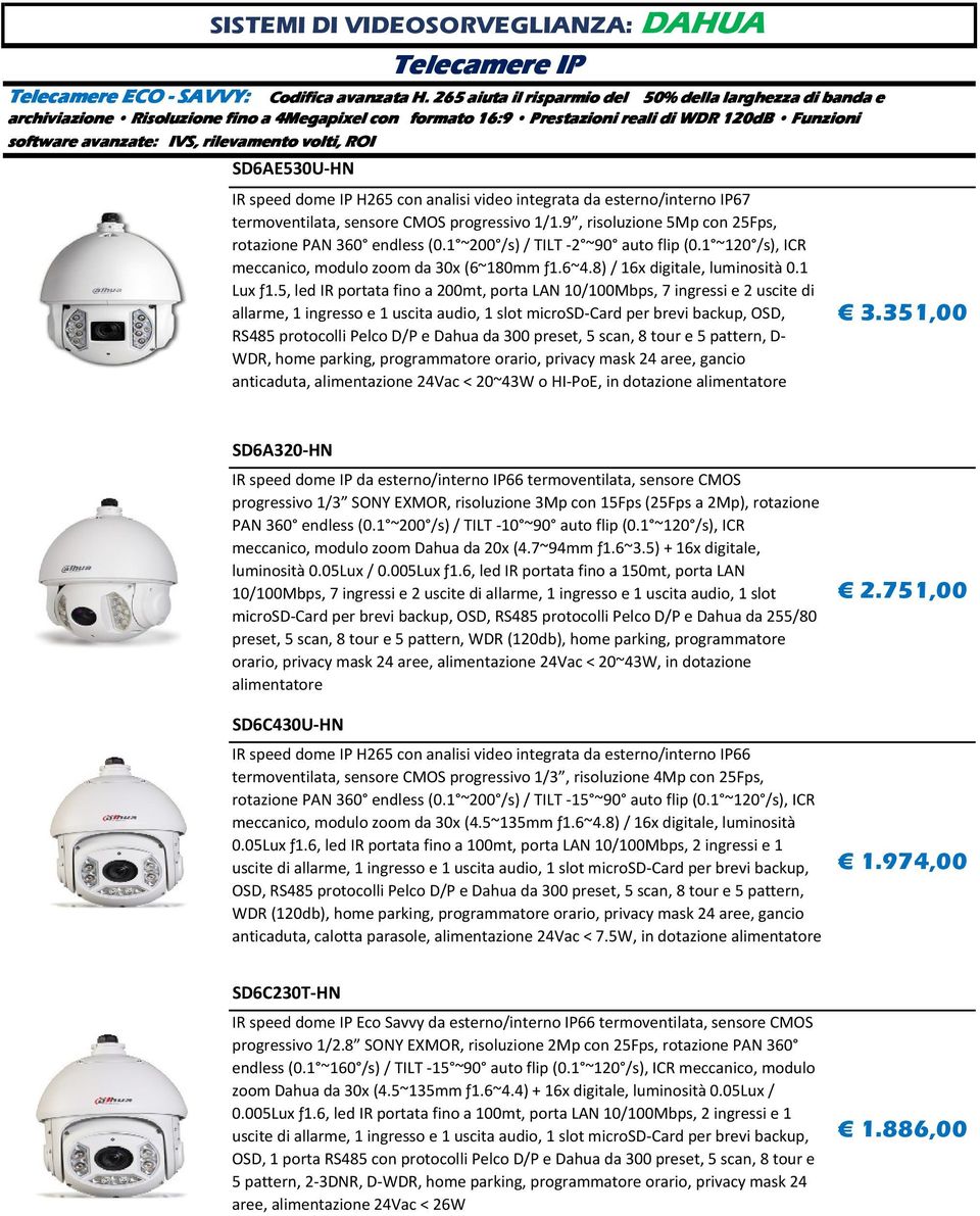 volti, ROI SD6AE530U-HN Telecamere IP IR speed dome IP H265 con analisi video integrata da esterno/interno IP67 termoventilata, sensore CMOS progressivo 1/1.