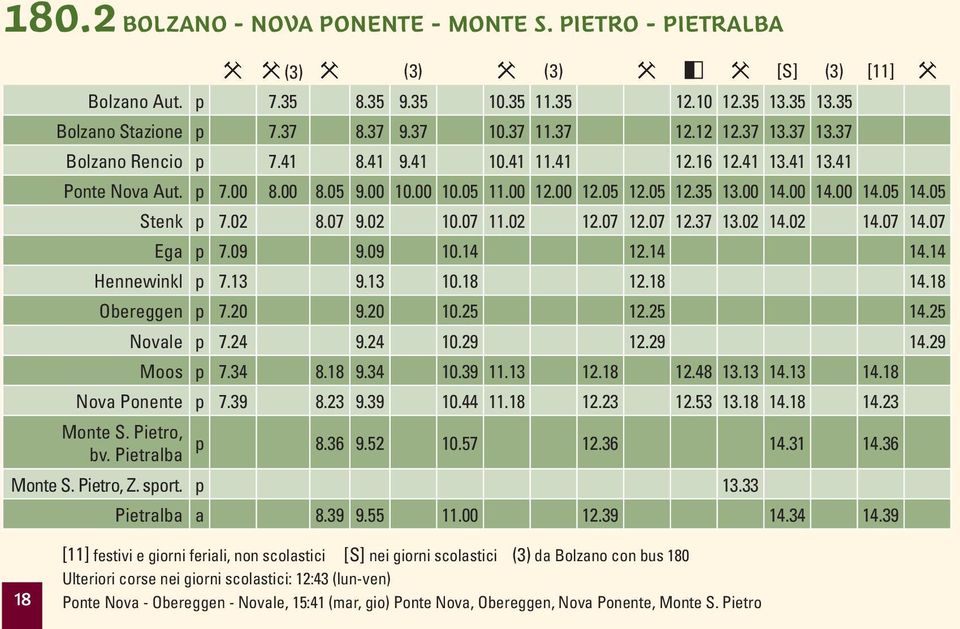 05 Stenk p 7.02 8.07 9.02 10.07 11.02 12.07 12.07 12.37 13.02 14.02 14.07 14.07 Ega p 7.09 9.09 10.14 12.14 14.14 Hennewinkl p 7.13 9.13 10.18 12.18 14.18 Obereggen p 7.20 9.20 10.25 12.25 14.