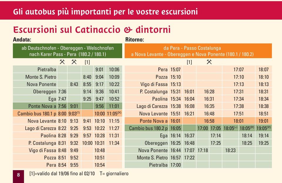 Pietro 8:40 9:04 10:09 Pozza 15:10 17:10 18:10 Nova Ponente 8:43 8:55 9:17 10:22 Vigo di Fassa 15:13 17:13 18:13 Obereggen 7:36 9:14 9:36 10:41 P.