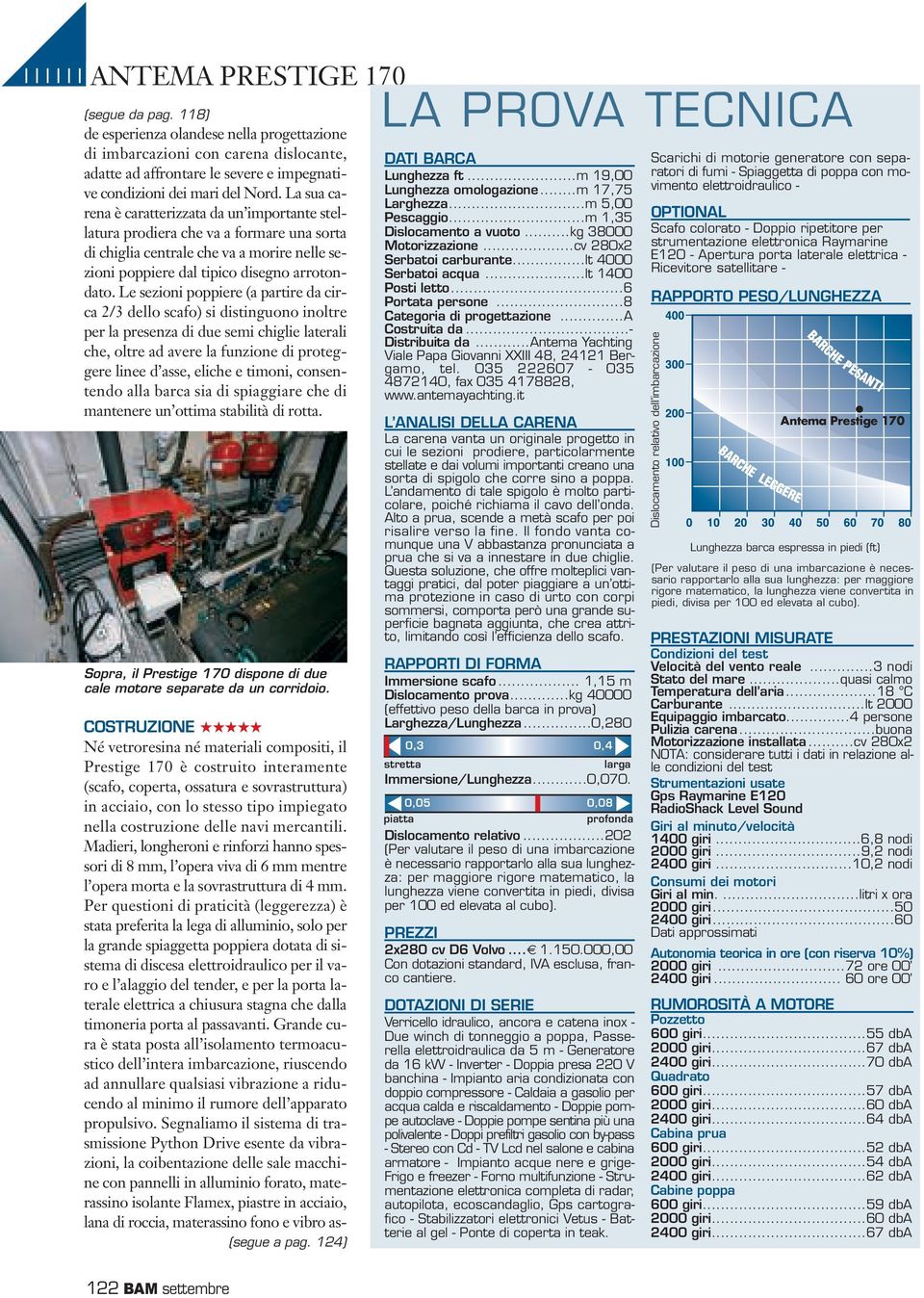 La sua carena è caratterizzata da un importante stellatura prodiera che va a formare una sorta di chiglia centrale che va a morire nelle sezioni poppiere dal tipico disegno arrotondato.