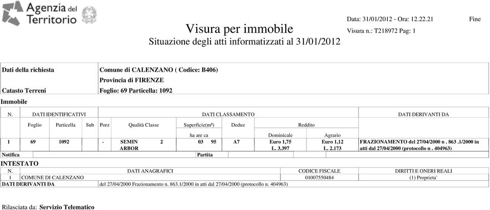 A7 Euro 1,75 Euro 1,12 L. 3.397 L. 2.173 Partita FRAZIONAMENTO del 27/04/2000 n. 863.