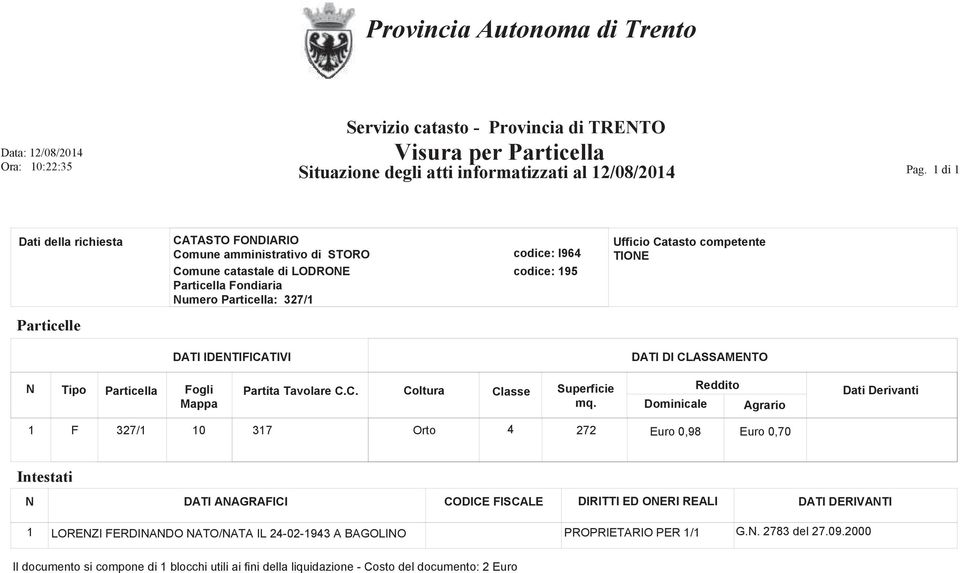 Orto 4 272 Euro 0,98 Euro 0,70 1 LORENZI