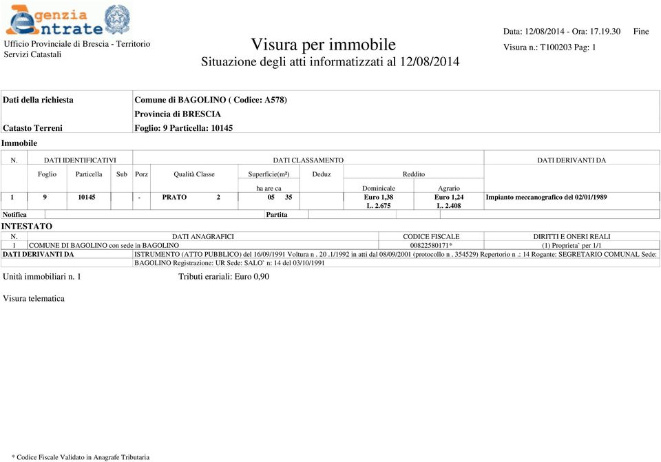 DATI CLASSAMENTO DATI DERIVANTI DA Foglio Particella Sub Porz Qualità Classe Superficie(m²) Deduz ha are ca 1 9 10145 - PRATO 2 05 35 Euro 1,38 L. 2.675 Euro 1,24 L. 2.408 Impianto meccanografico del 02/01/1989 Notifica Partita INTESTATO N.