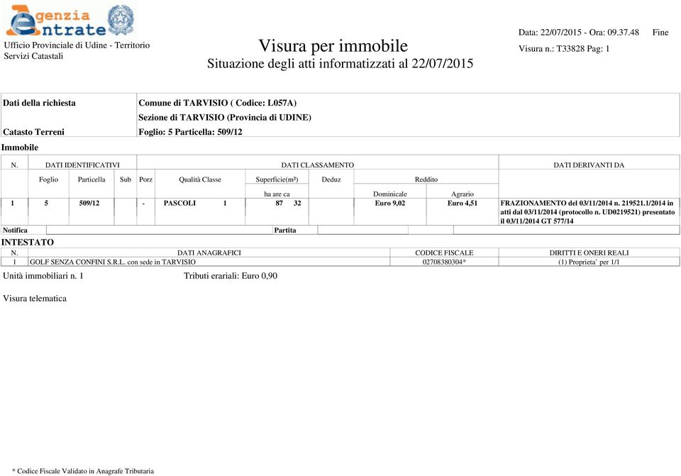 9,02 Euro 4,51 FRAZIONAMENTO del 03/11/2014 n. 219521.