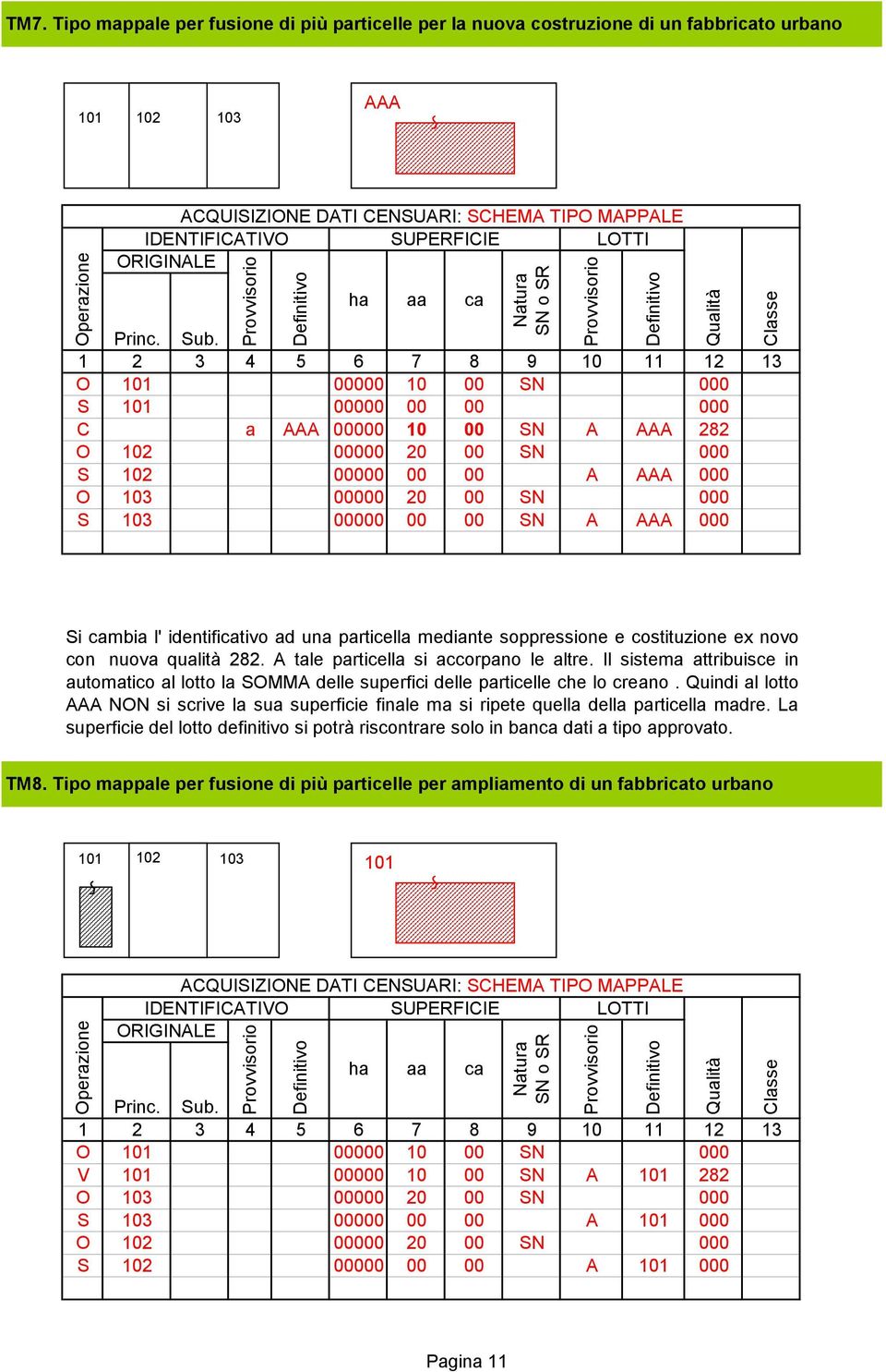 Atale particella si accorpano le altre. Il sistema attribuisce in automatico al lotto la SOMMA delle superfici delle particelle che lo creano.