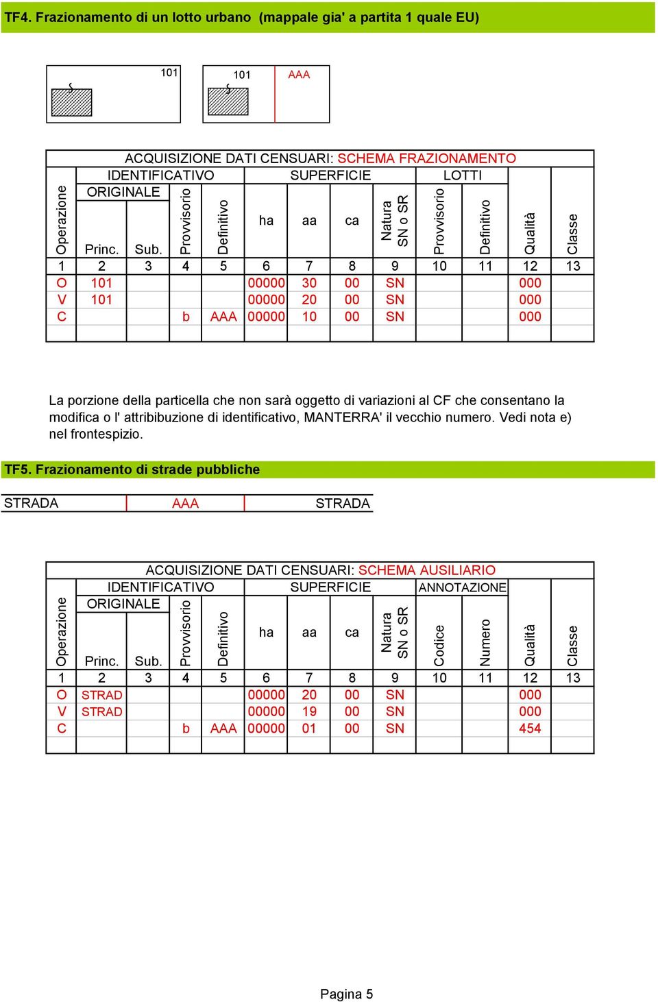 attribibuzione di identifitivo, MANTERRA' il vecchio numero. Vedi nota e) nel frontespizio. TF5.