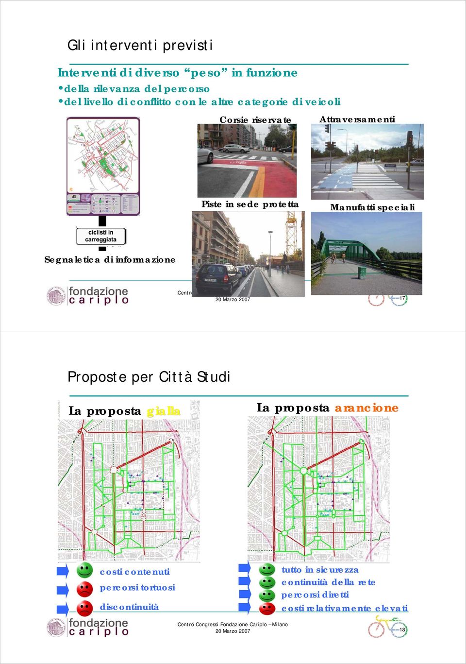 informazione 20 Marzo 2007 17 Proposte per Città Studi La proposta gialla La proposta arancione costi contenuti percorsi