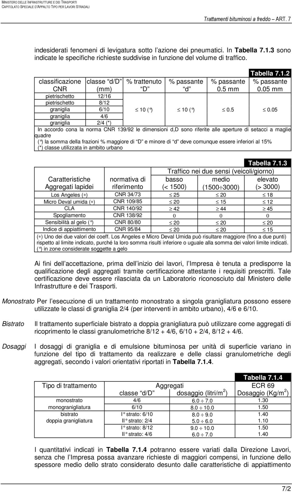 05 graniglia 4/6 graniglia 2/4 (*) In accordo cona la norma CNR 139/92 le dimensioni d,d sono riferite alle aperture di setacci a maglie quadre ( ) la somma della frazioni % maggiore di D e m inore