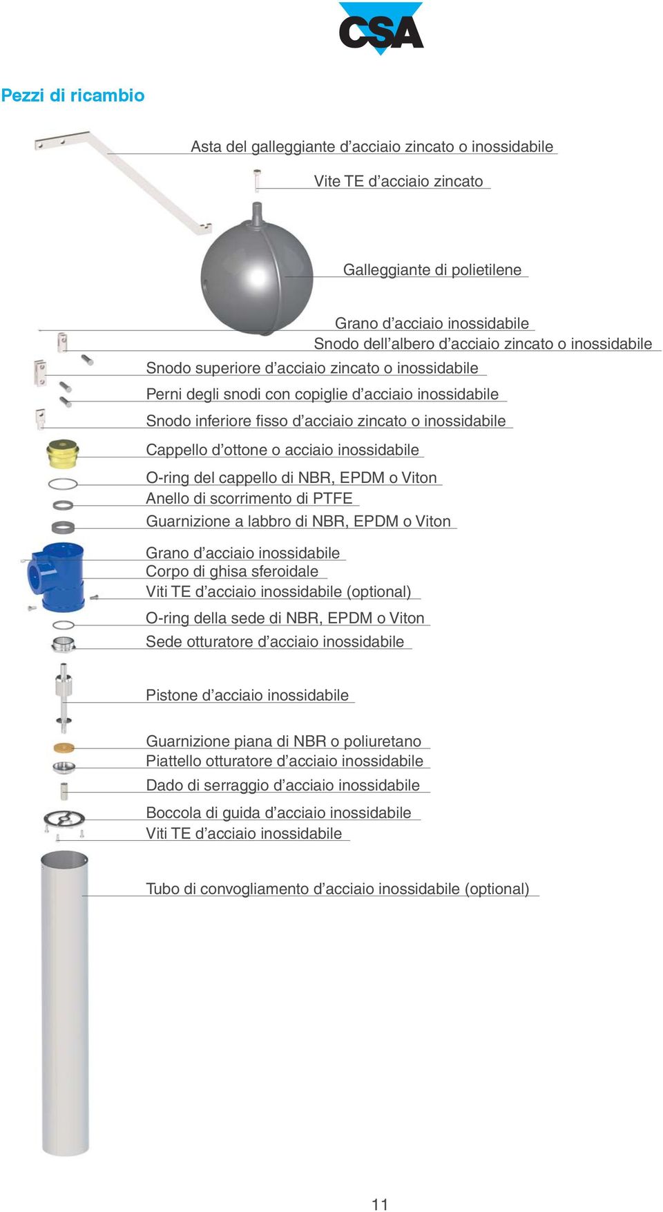 inossidabile O-ring del cappello di NBR, EPDM o Viton Anello di scorrimento di PTFE Guarnizione a labbro di NBR, EPDM o Viton Grano d acciaio inossidabile Corpo di ghisa sferoidale Viti TE d acciaio