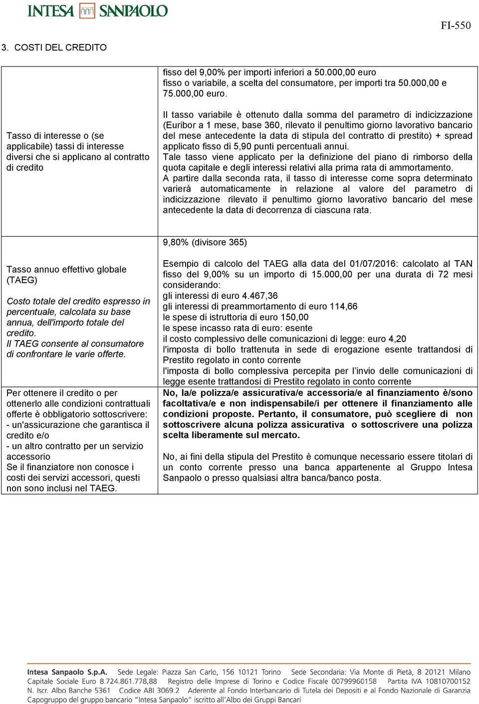 Tasso di interesse o (se applicabile) tassi di interesse diversi che si applicano al contratto di credito Il tasso variabile è ottenuto dalla somma del parametro di indicizzazione (Euribor a 1 mese,