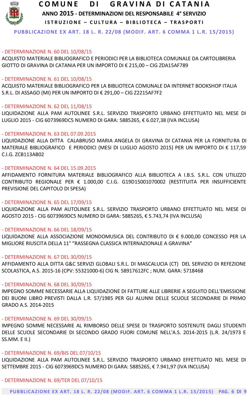 MATERIALE BIBLIOGRAFICO PER LA BIBLIOTECA COMUNALE DA INTERNET BOOKSHOP ITALIA S.R.L. DI ASSAGO (MI) PER UN IMPORTO DI 291,00 CIG Z2215AF7F2  62 DEL 11/08/15 LUGLIO 2015 - CIG 6073969DC5 NUMERO DI GARA: 5885265, 6.