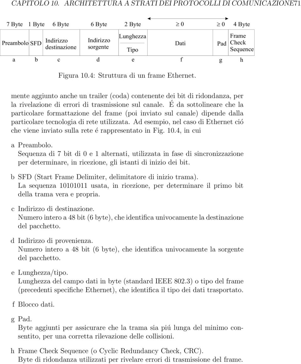 a b c d e f g h Figura 10.4: Struttura di un frame Ethernet. mente aggiunto anche un trailer (coda) contenente dei bit di ridondanza, per la rivelazione di errori di trasmissione sul canale.