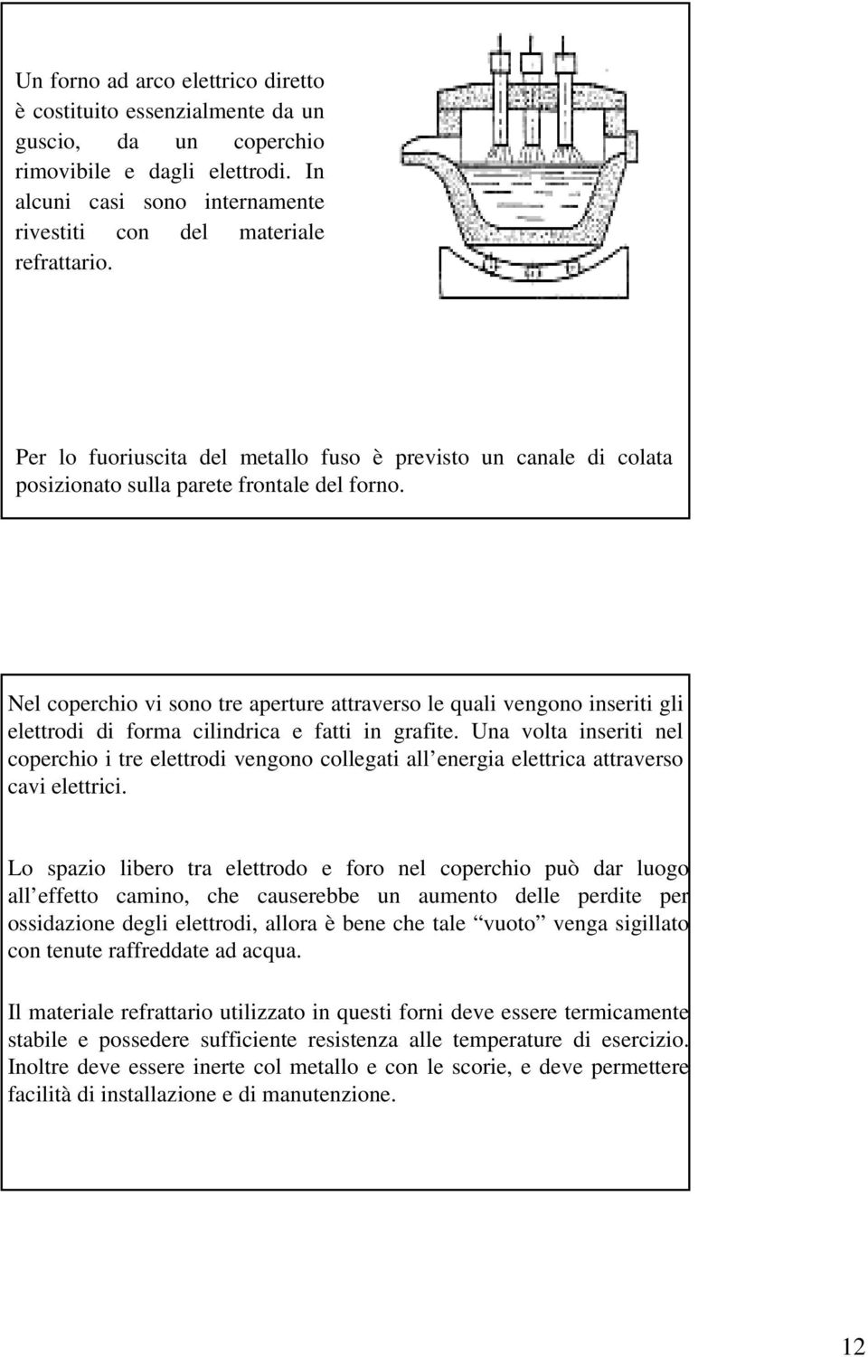 Nel coperchio vi sono tre aperture attraverso le quali vengono inseriti gli elettrodi di forma cilindrica e fatti in grafite.