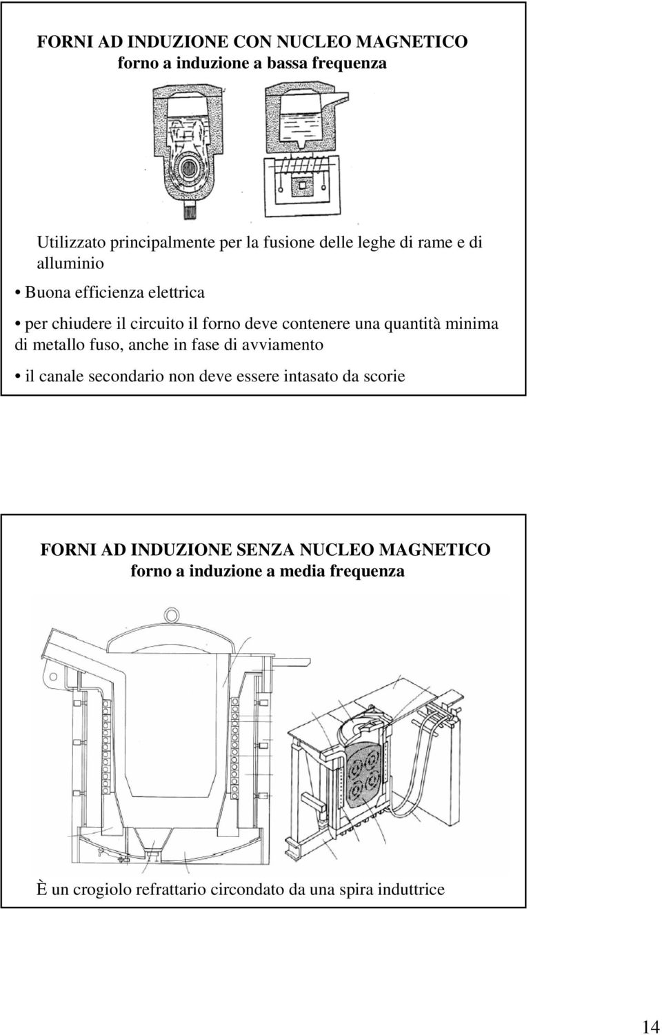 minima di metallo fuso, anche in fase di avviamento il canale secondario non deve essere intasato da scorie FORNI AD