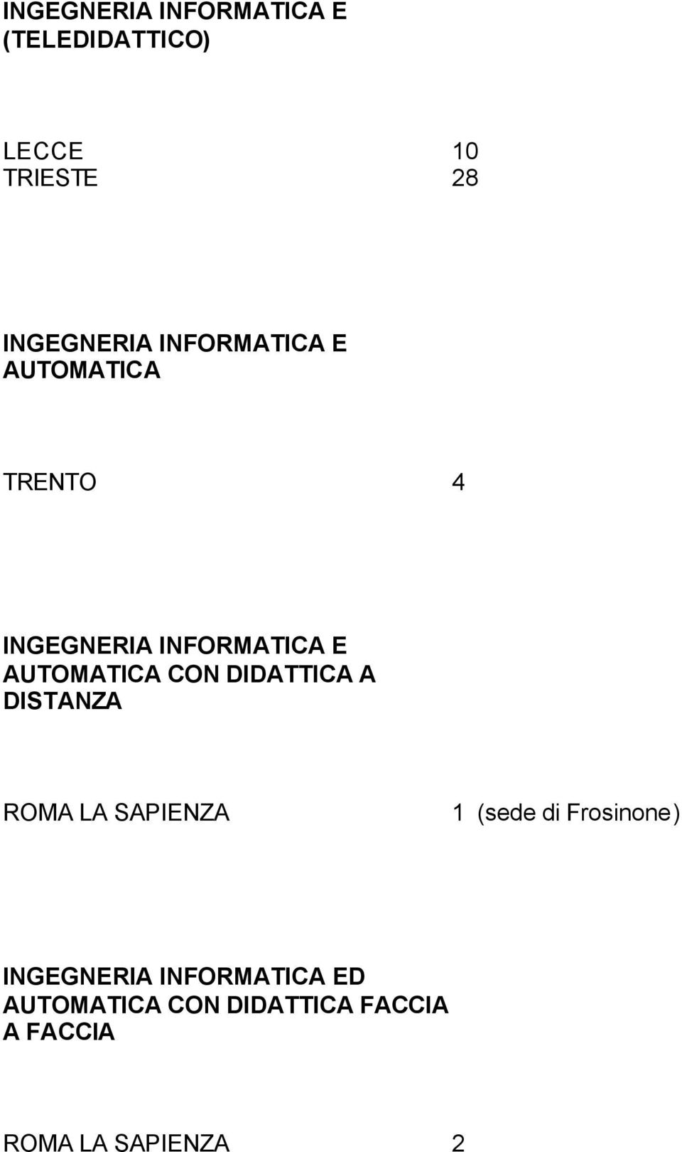 CON DIDATTICA A DISTANZA ROMA LA SAPIENZA 1 (sede di Frosinone)