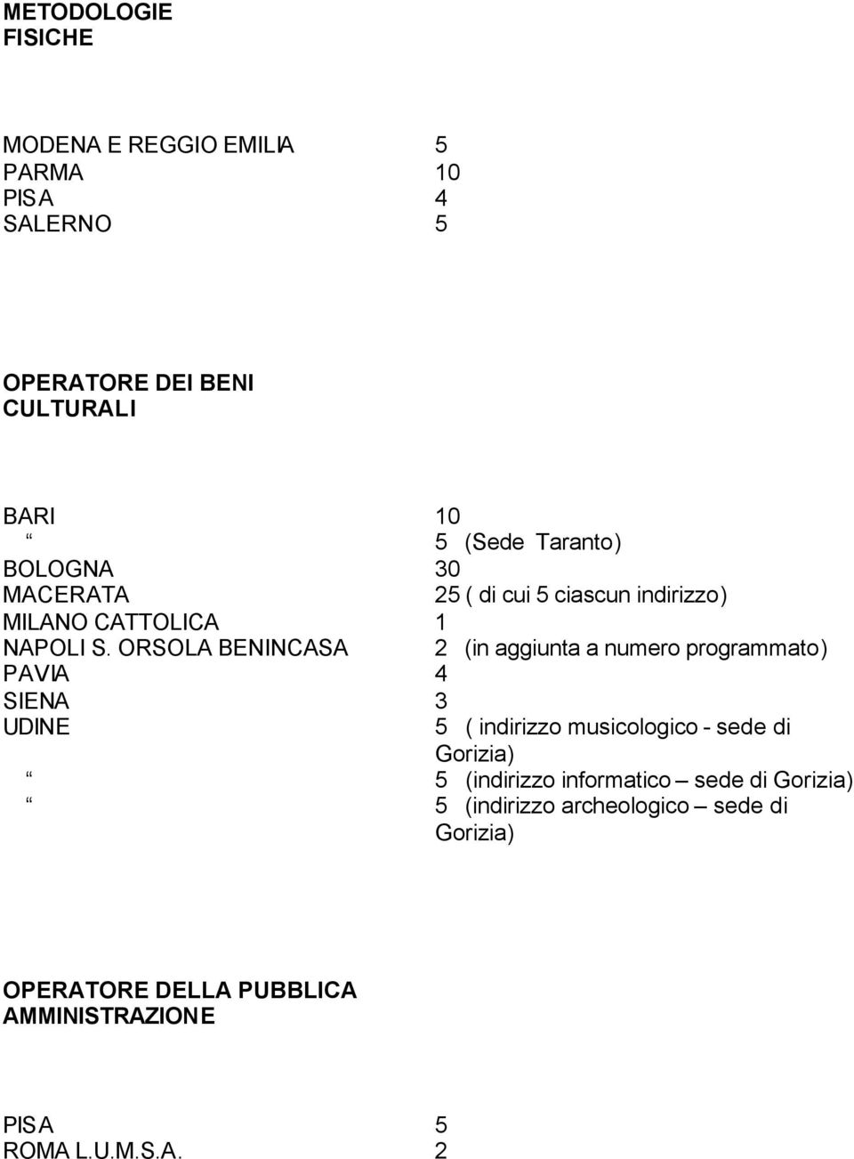 ORSOLA BENINCASA 2 (in aggiunta a numero programmato) PAVIA 4 SIENA 3 UDINE 5 ( indirizzo musicologico - sede di