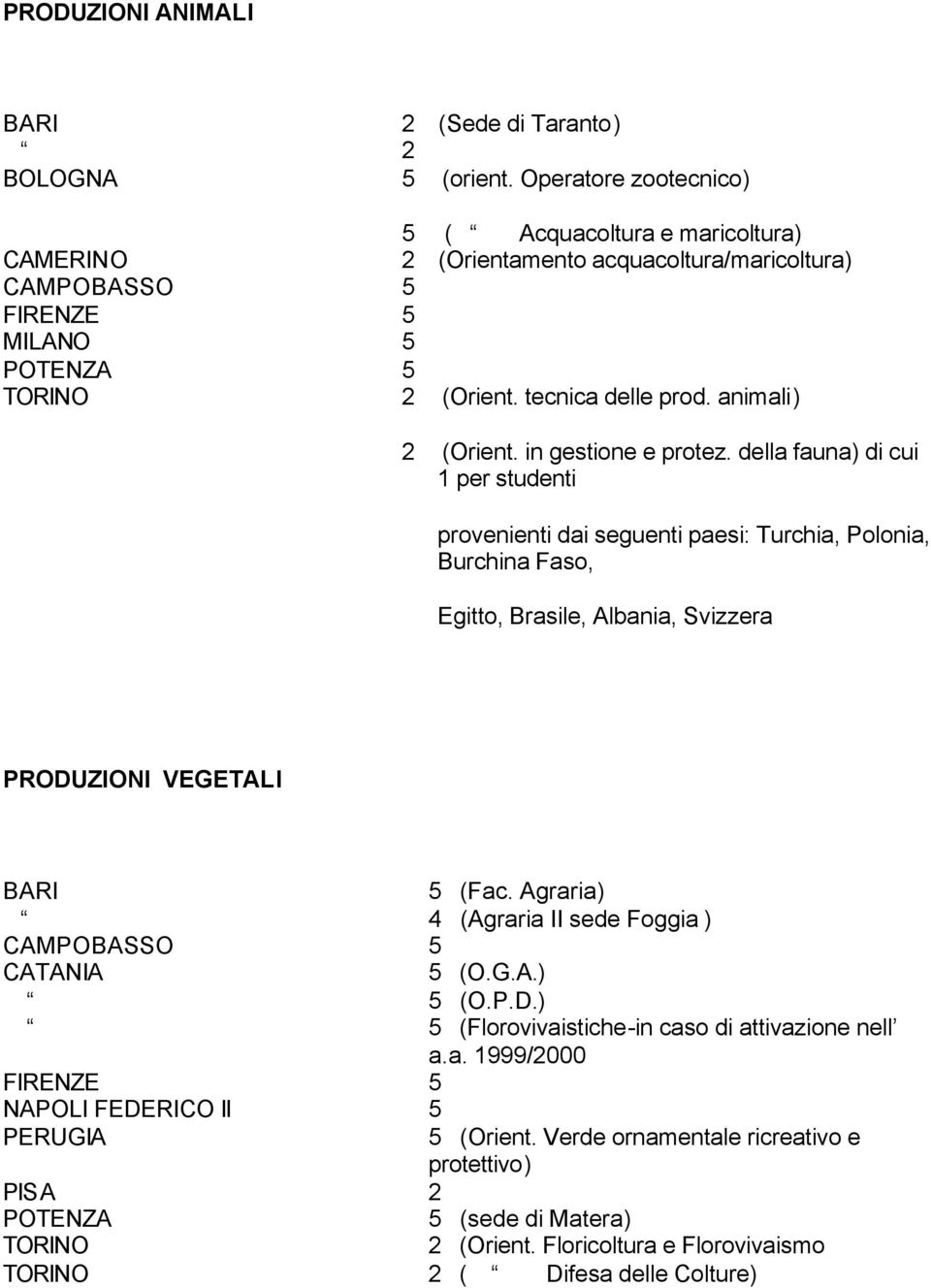 animali) 2 (Orient. in gestione e protez.