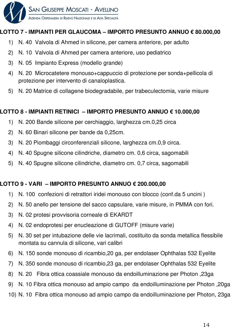 20 Microcatetere monouso+cappuccio di protezione per sonda+pellicola di protezione per intervento di canaloplastica. 5) N.