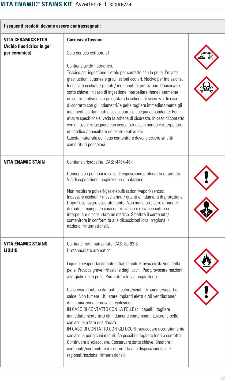 Indossare occhiali / guanti / indumenti di protezione. Conservare sotto chiave. In caso di ingestione interpellare immediatamente un centro antiveleni e presentare la scheda di sicurezza.