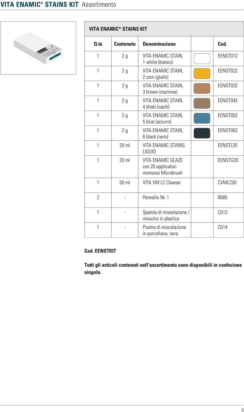 blue (azzurro) 1 2 g VITA ENAMIC STAIN, 6 black (nero) 1 20 ml VITA ENAMIC STAINS LIQUID 1 20 ml VITA ENAMIC GLAZE con 20 applicatori monouso Microbrush EENST012 EENST022 EENST032 EENST042