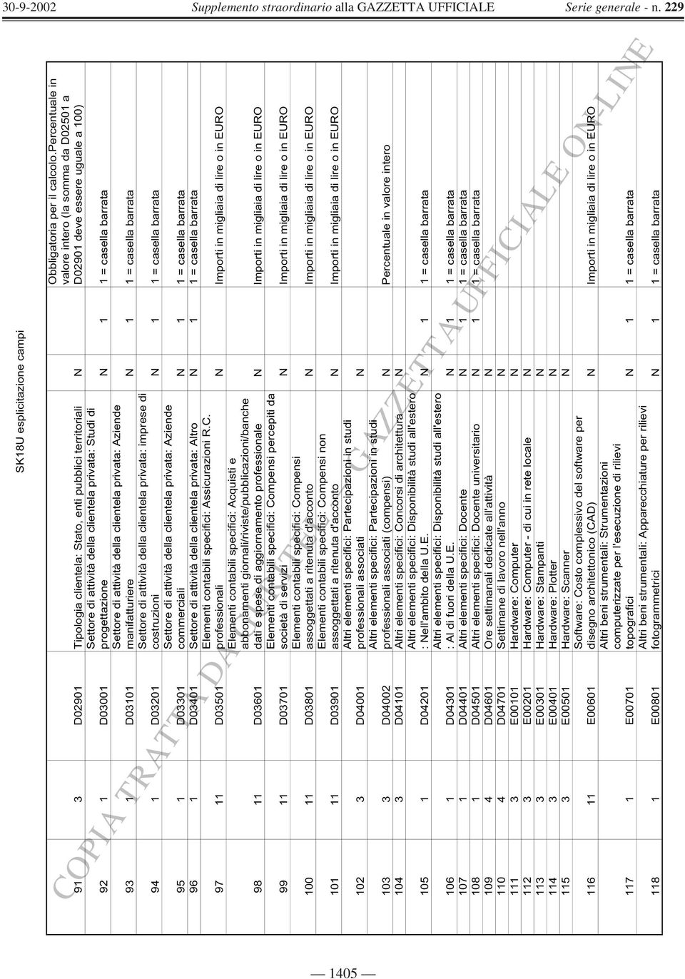 Studi di 92 1 D03001 progettazione 1 1 = casella barrata Settore di attività della clientela privata: Aziende 93 1 D03101 manifatturiere 1 1 = casella barrata Settore di attività della clientela