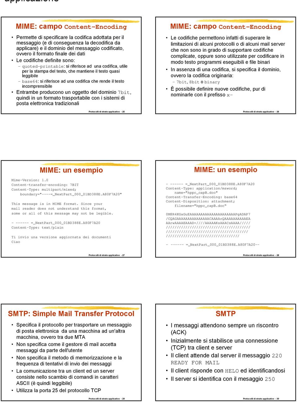 che rende il testo incomprensibile Entrambe producono un oggetto del dominio 7bit, quindi in un formato trasportabile con i sistemi di posta elettronica tradizionali MIME: campo Content-Encoding Le