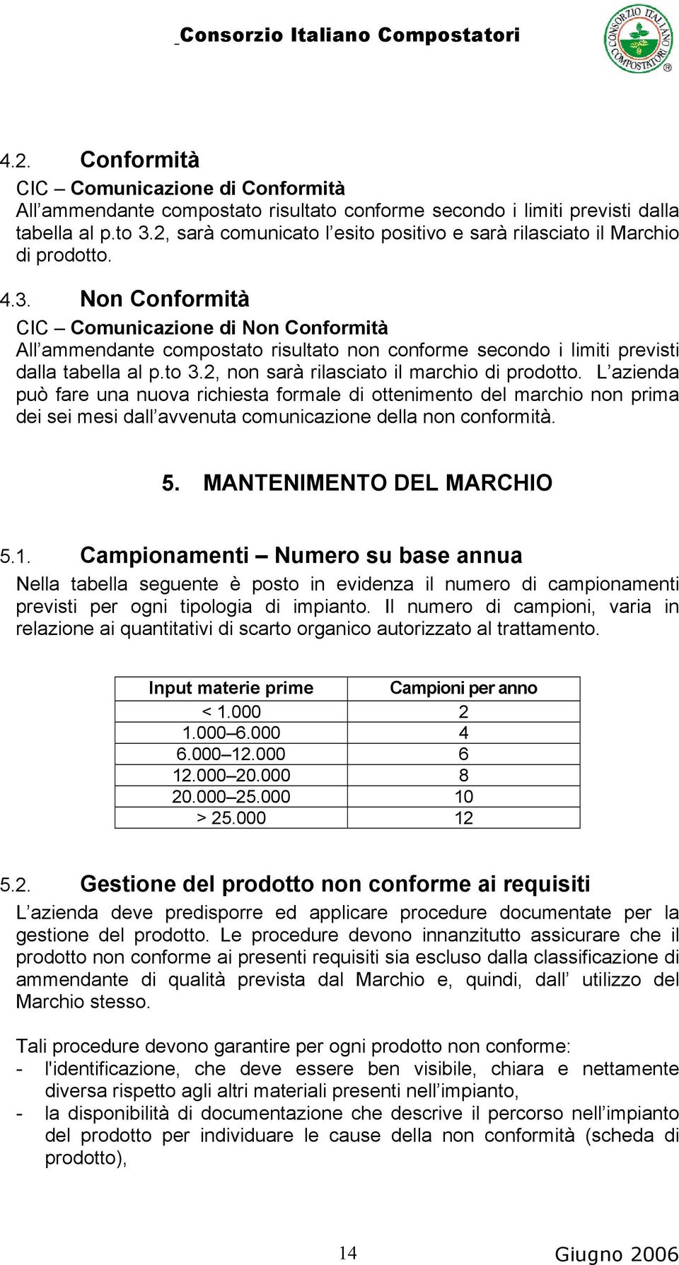 Non Conformità CIC Comunicazione di Non Conformità All ammendante compostato risultato non conforme secondo i limiti previsti dalla tabella al p.to 3.2, non sarà rilasciato il marchio di prodotto.