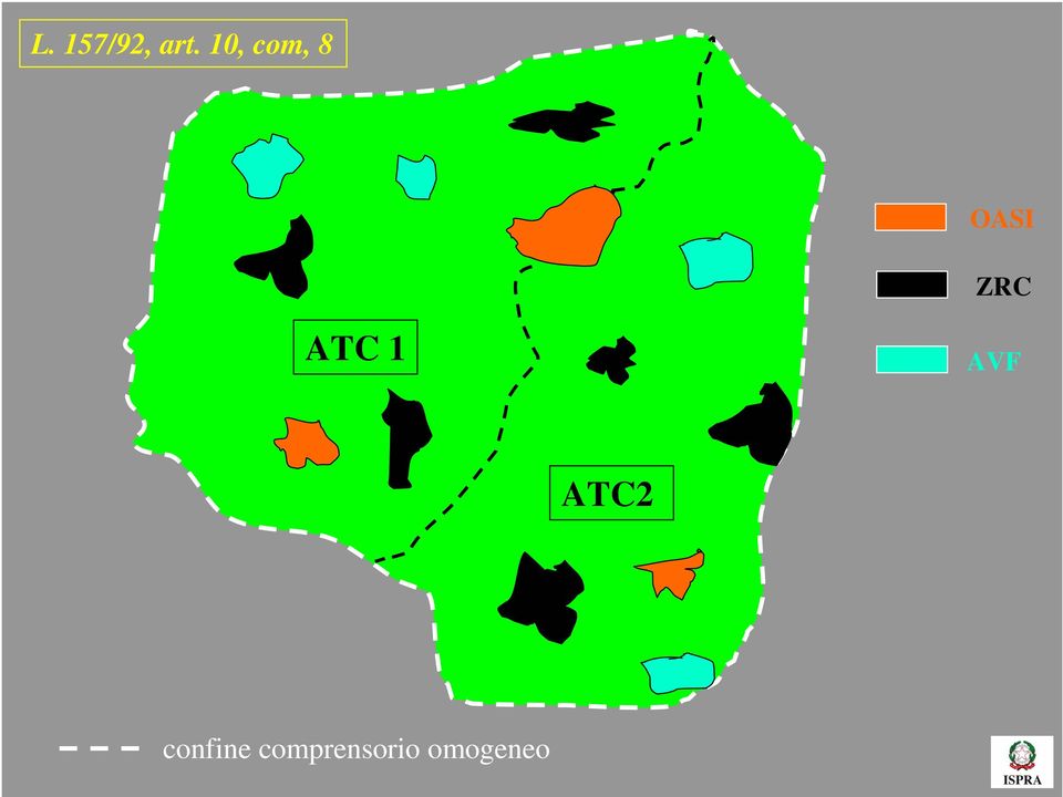 ATC 1 AVF ATC2