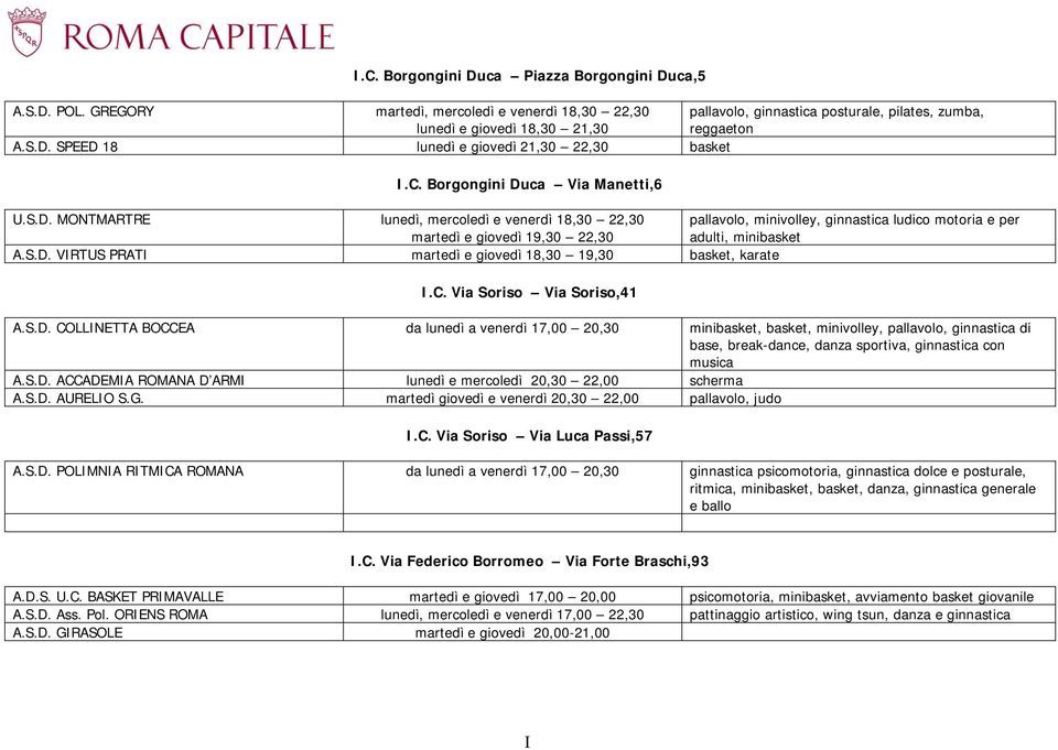 c. Via Soriso Via Soriso,41 A.S.D. COLLNETTA BOCCEA da lunedì a venerdì 17,00 20,30 minibasket, basket, minivolley, pallavolo, ginnastica di base, break-dance, danza sportiva, ginnastica con musica A.