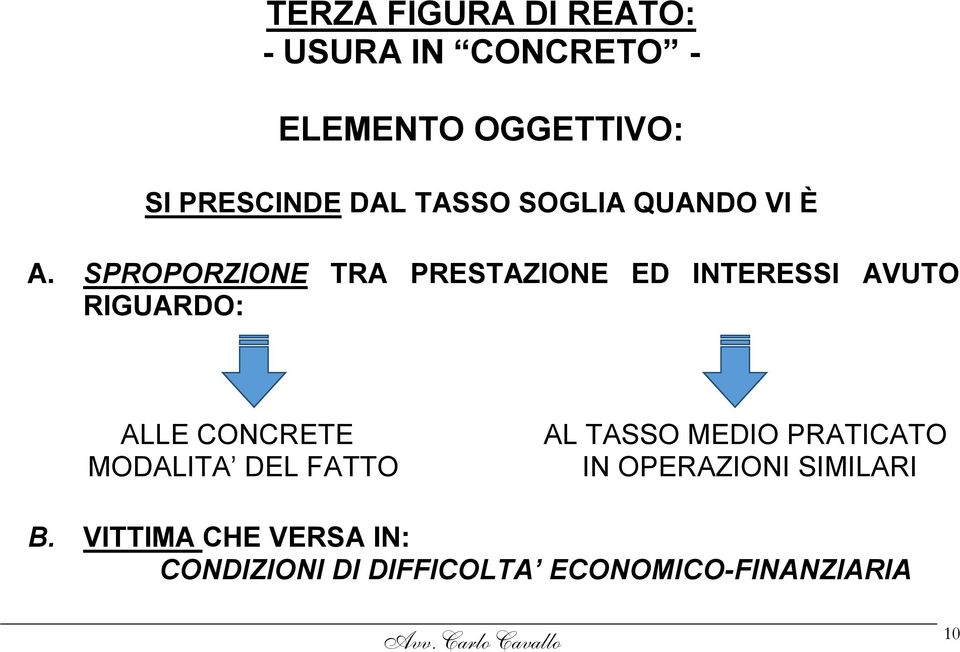 SPROPORZIONE TRA PRESTAZIONE ED INTERESSI AVUTO RIGUARDO: ALLE CONCRETE MODALITA