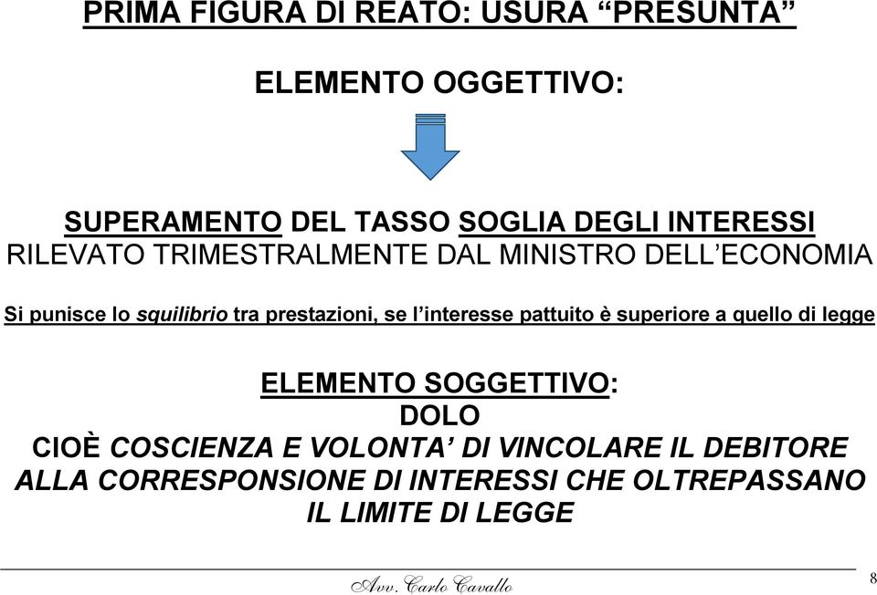 prestazioni, se l interesse pattuito è superiore a quello di legge ELEMENTO SOGGETTIVO: DOLO CIOÈ