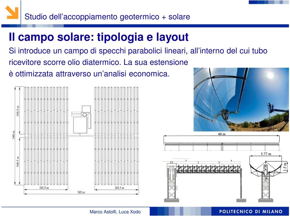 lineari, all interno del cui tubo ricevitore scorre olio