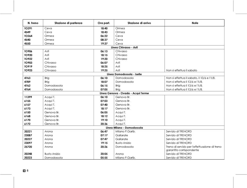 sabato, il 13/6 e l'1/8. 4789 Brig 18:07 Domodossola Non si effettua il 13/6 e l'1/8. 4762 Domodossola 06:15 Brig Non si effettua il 13/6 e l'1/8.