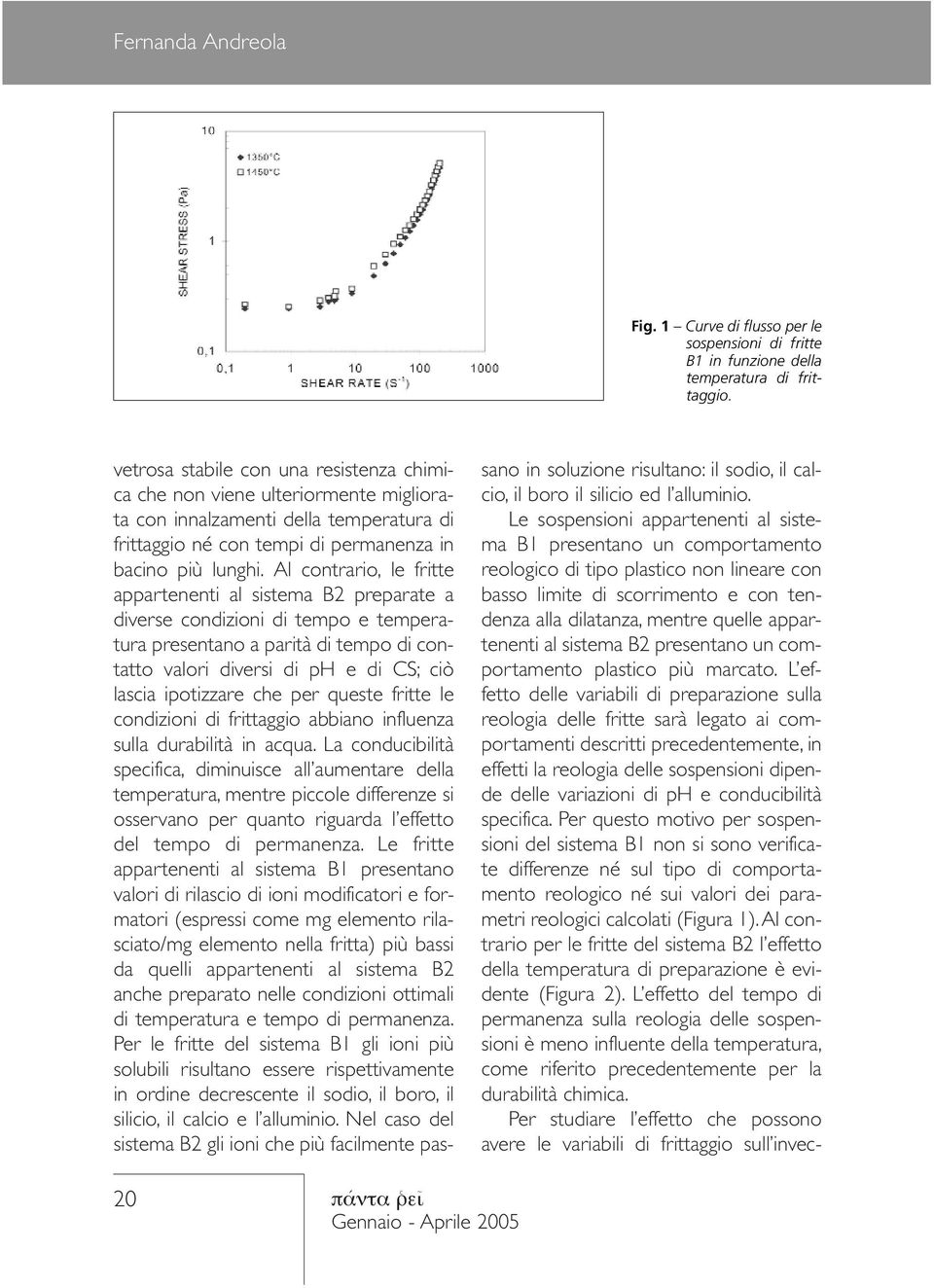 Al contrario, le fritte appartenenti al sistema B2 preparate a diverse condizioni di tempo e temperatura presentano a parità di tempo di contatto valori diversi di ph e di CS; ciò lascia ipotizzare