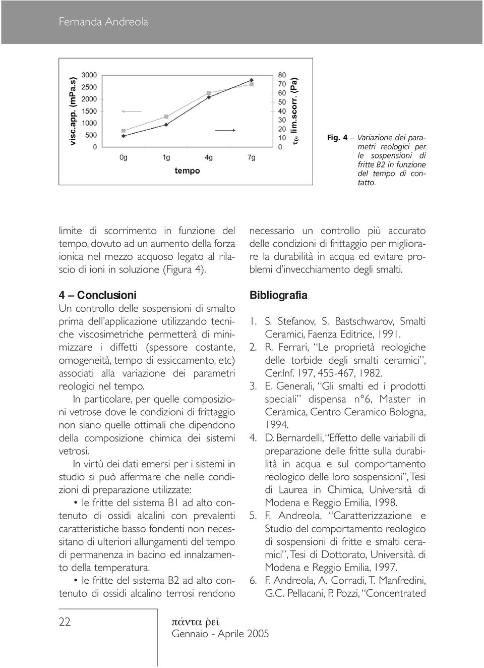 4 Conclusioni Un controllo delle sospensioni di smalto prima dell applicazione utilizzando tecniche viscosimetriche permetterà di minimizzare i diffetti (spessore costante, omogeneità, tempo di