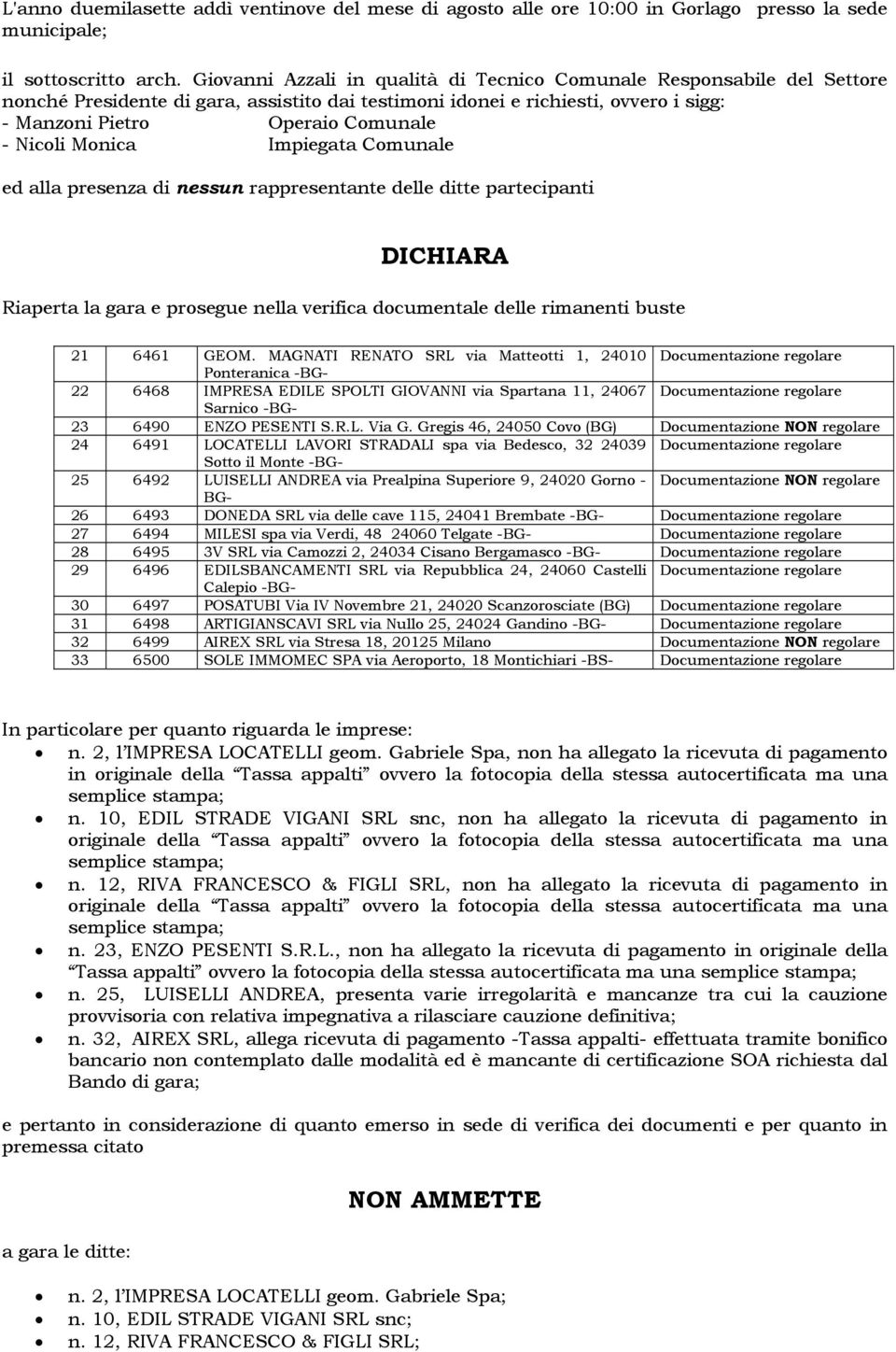 Nicoli Monica Impiegata Comunale ed alla presenza di nessun rappresentante delle ditte partecipanti DICHIARA Riaperta la gara e prosegue nella verifica documentale delle rimanenti buste 21 6461 GEOM.