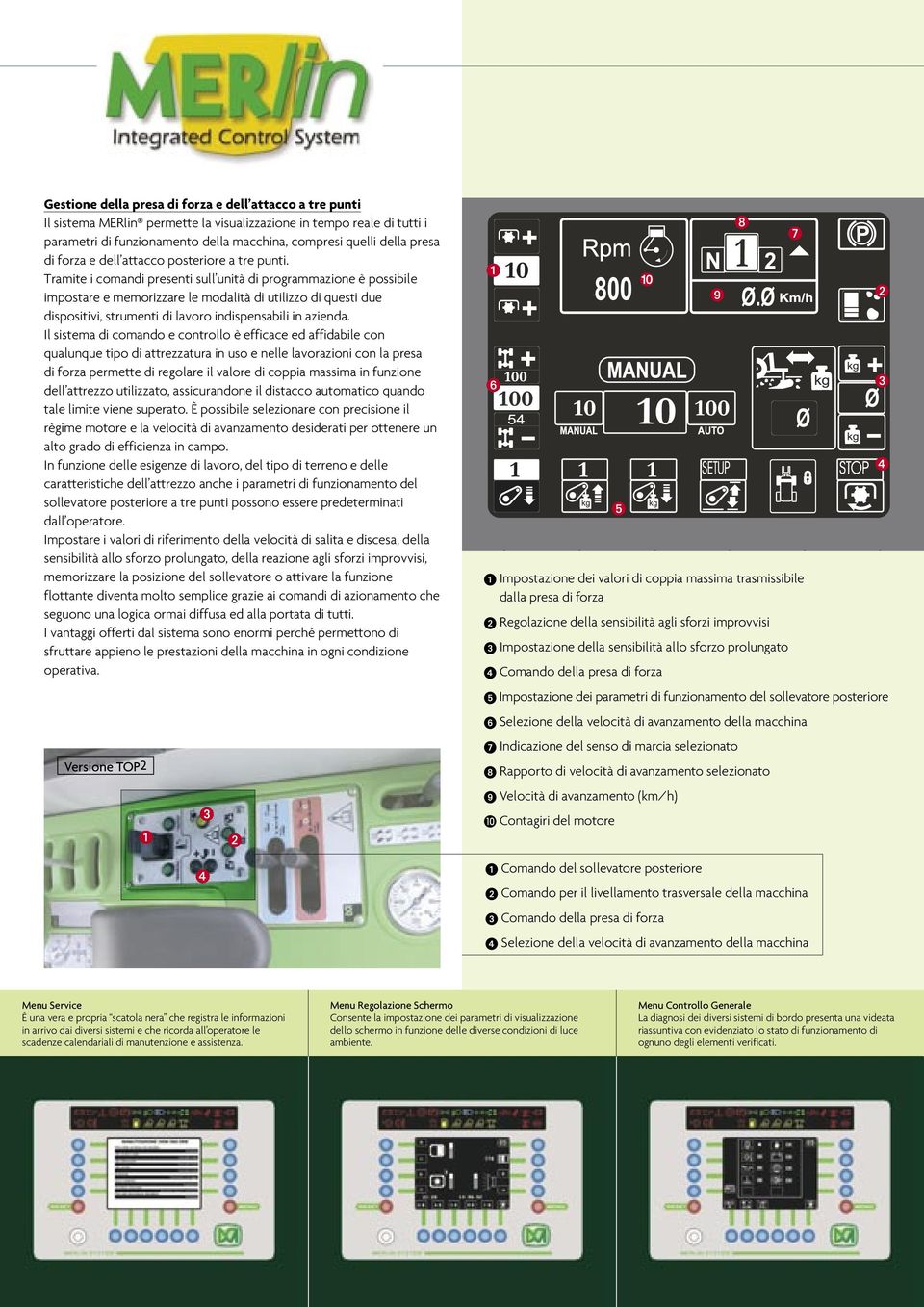 Tramite i comandi presenti sull unità di programmazione è possibile impostare e memorizzare le modalità di utilizzo di questi due dispositivi, strumenti di lavoro indispensabili in azienda.