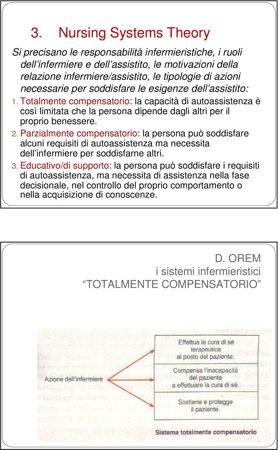 Parzialmente compensatorio: la persona può soddisfare alcuni requisiti di autoassistenza ma necessita dell infermiere per soddisfarne altri. 3.