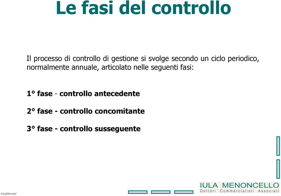 articolato nelle seguenti fasi: 1 fase - controllo