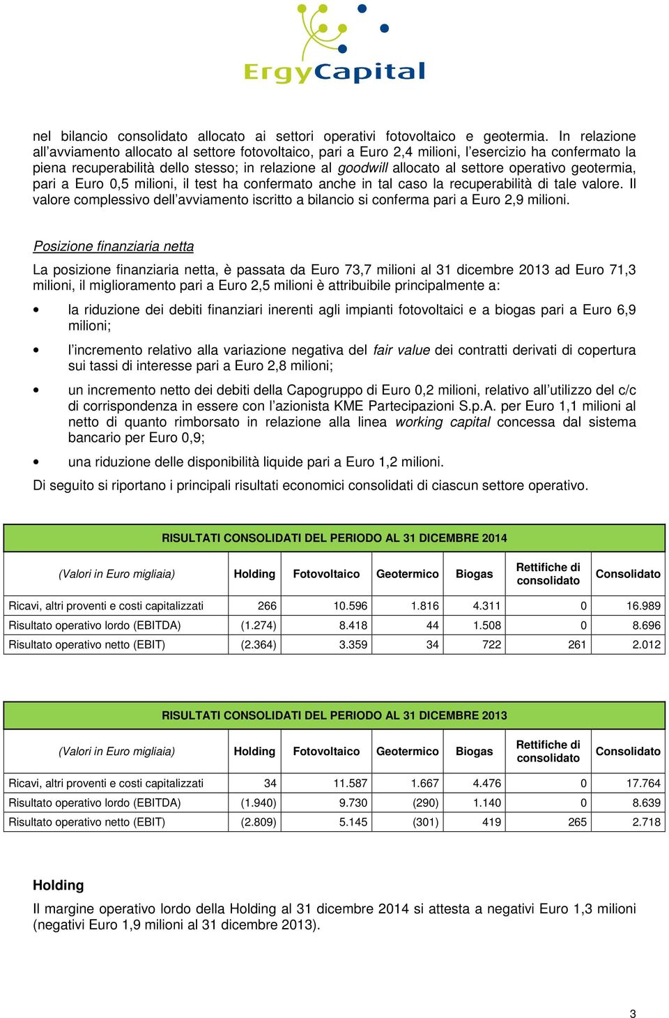 operativo geotermia, pari a Euro 0,5 milioni, il test ha confermato anche in tal caso la recuperabilità di tale valore.