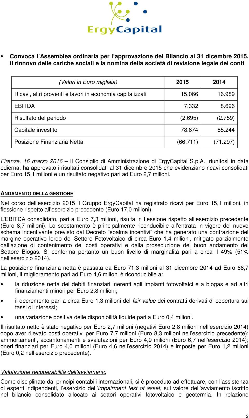 244 Posizione Finanziaria Netta (66.711) (71.297) Firenze, 16 marzo 2016 Il Consiglio di Am