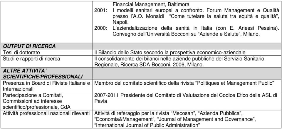 Monaldi Come tutelare la salute tra equità e qualità, Napoli. 2000: L aziendalizzazione della sanità in Italia (con E. Anessi Pessina). Convegno dell Università Bocconi su Aziende e Salute, Milano.