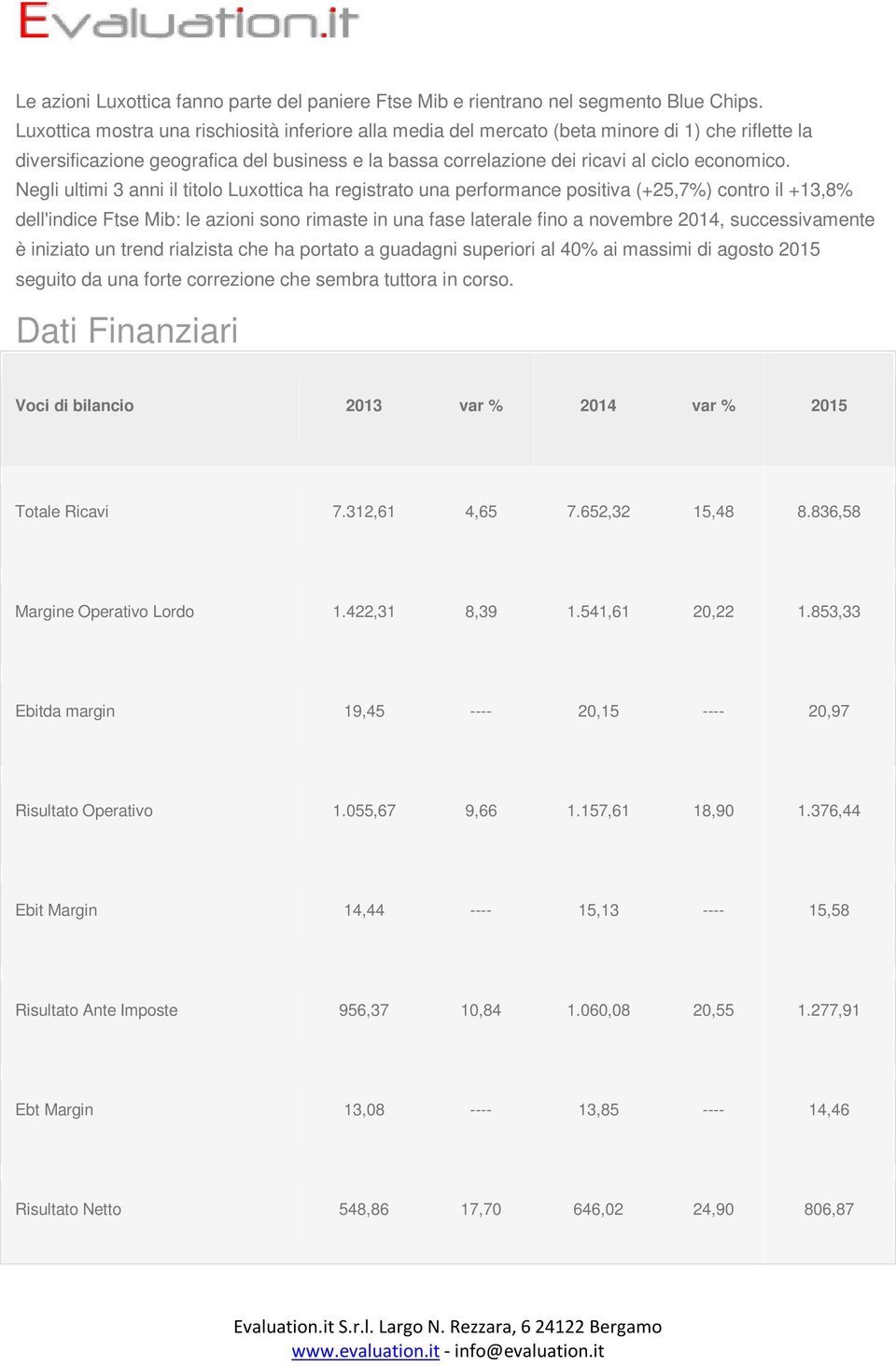 Negli ultimi 3 anni il titolo Luxottica ha registrato una performance positiva (+25,7%) contro il +13,8% dell'indice Ftse Mib: le azioni sono rimaste in una fase laterale fino a novembre 2014,