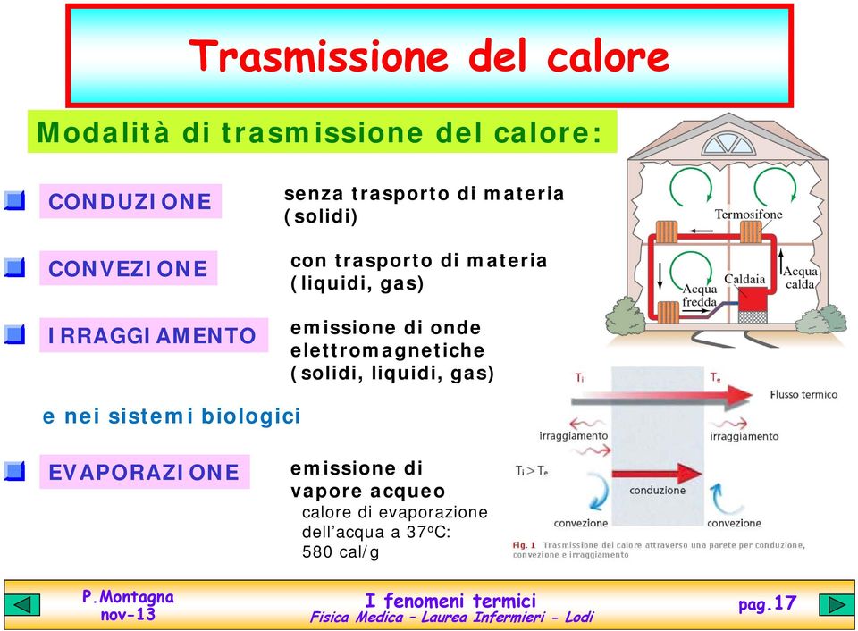 emissione di onde elettromagnetiche (solidi, liquidi, gas) e nei sistemi biologici