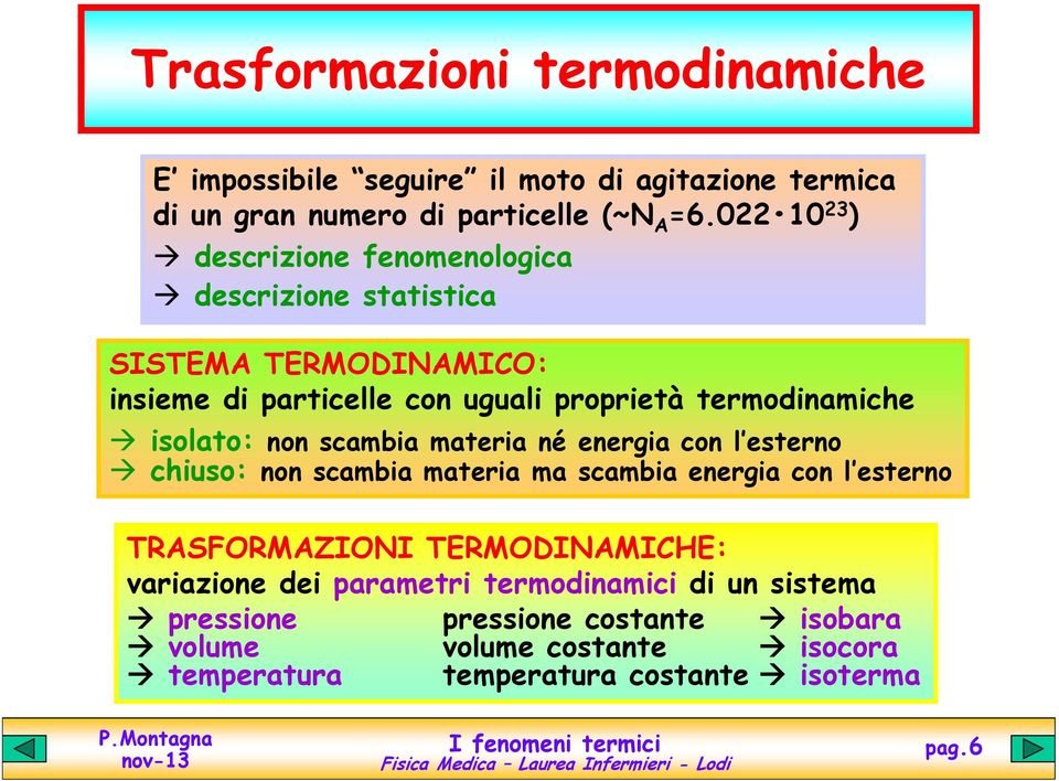 termodinamiche isolato: non scambia materia né energia con l esterno chiuso: non scambia materia ma scambia energia con l esterno TRASFORMAZIONI